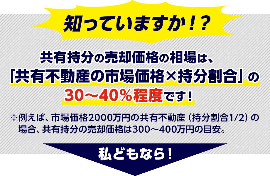 知っていますか?