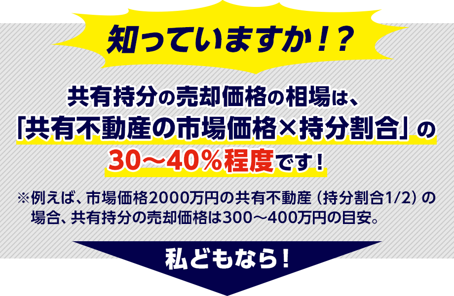 知っていますか？