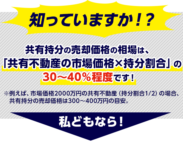 知っていますか?