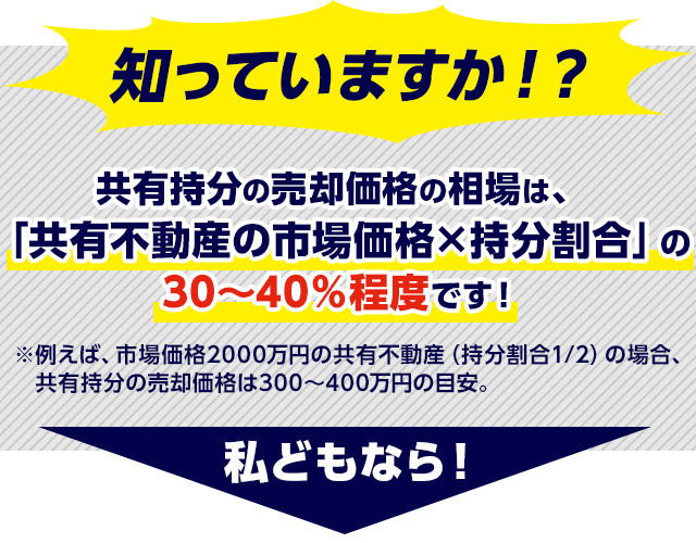 知っていますか？