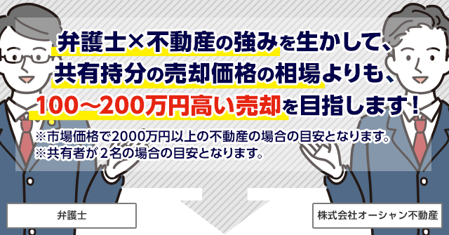 弁護士×不動産の強みを生かして、共有持分の買取価格の相場よりも、100～200万円高い売却を目指します！